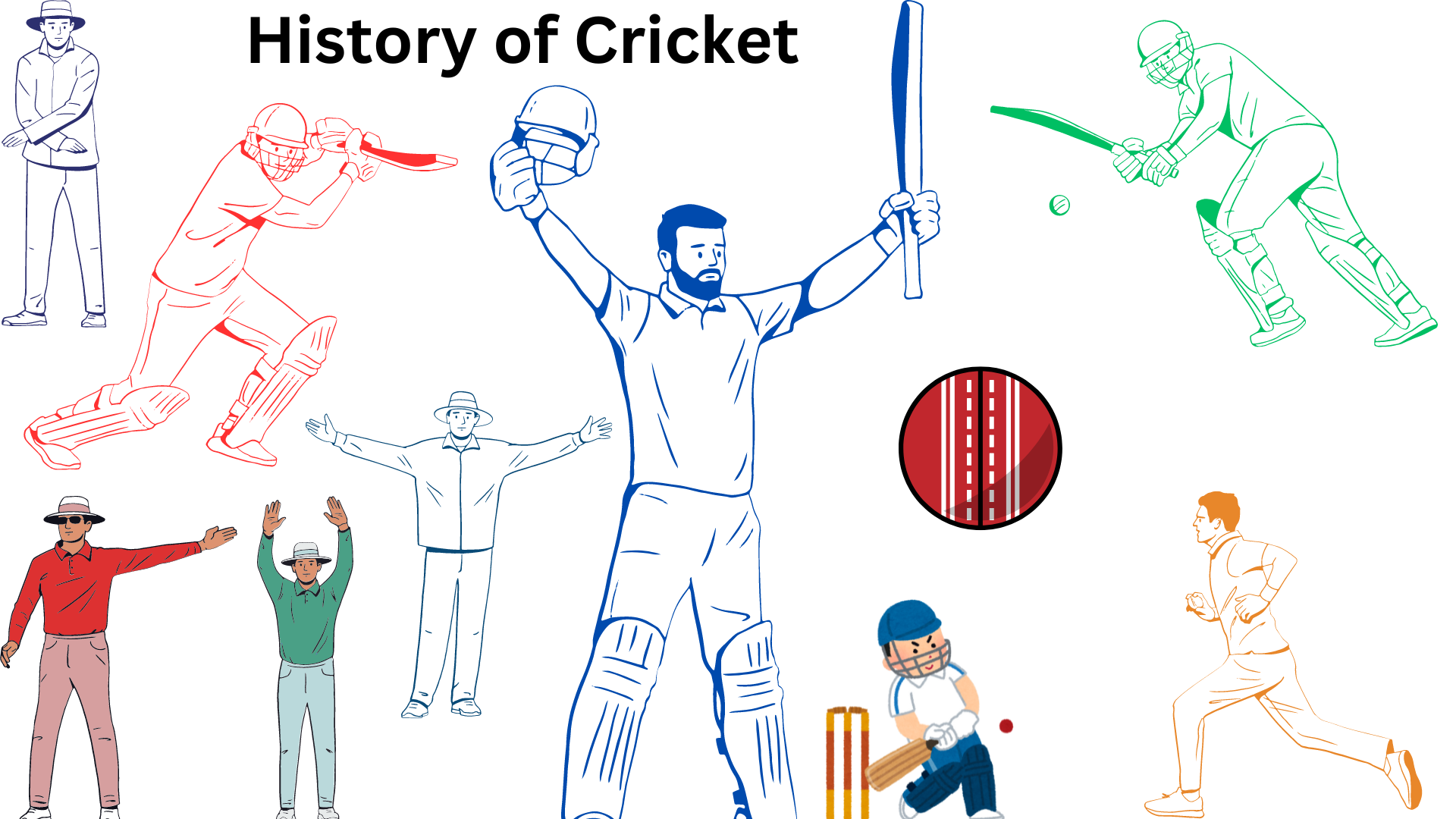 History of Cricket in Sports.